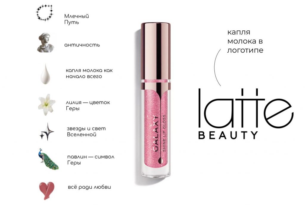 Вселенная Latte Beauty: нишевый бренд косметики, о котором нужно знать